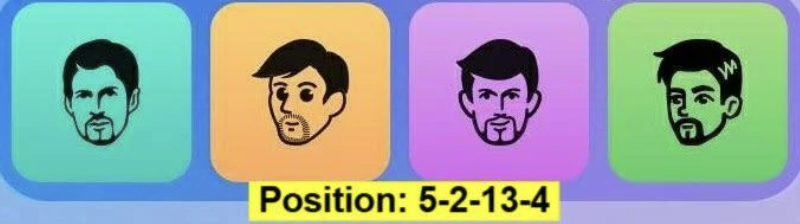 Major Durov Puzzle Daily Combo 3 March 2025